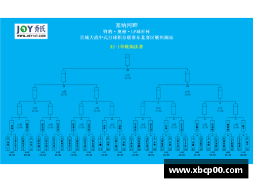 中欧体育zot中国官方网站勇士逆转太阳晋级西部决赛，库里41分成最大功臣 - 副本